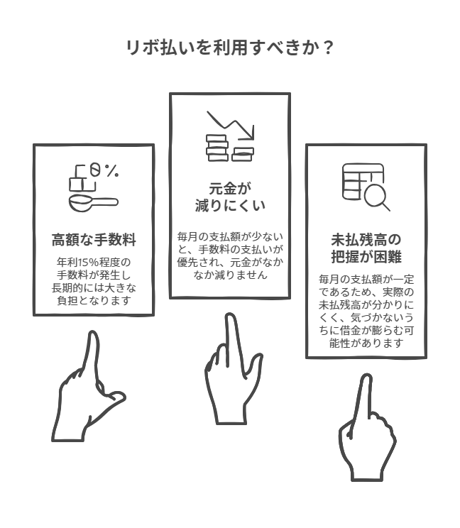 リボ払いを利用すべきか？